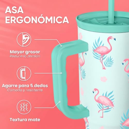 Image of Flamingo Tumbler, Stainless Steel Insulated Tumblers Coffee Mug Cup with Handle, Gifts for Women Girls on Birthday Christmas Summer, 40oz
