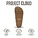 Project Cloud 100% Genuine Leather Platform Sandals Women Footwear-Beach Essentials Summer Wedges with Plush and Soft Insole-Non Slip&Lightweight Wedge Sandals For Women 2026 (Prime,BLK,7)