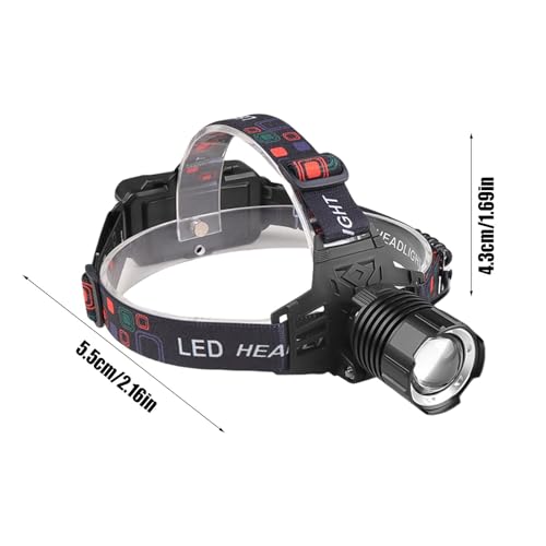 Lampe frontale rigide dotée d'une structure robuste et d'un éclairage LED haute intensité - 2