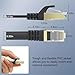 BUSOHE Cat 8 Ethernet Cable 60 FT, 40Gbps 2000MHz Cat8 High Speed Flat Internet Network Patch Cord, SFTP Shielded LAN Wire with Gold Plated RJ45 Connector, with Clips, Outdoor Indoor- 60FT Black