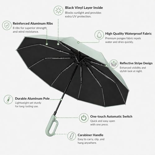 Image of Umbrella for Women | Umbrellas for Men | UV Coated 3 Fold Umbrella for Rain with Auto Open and Close Small Folding Travel-Foldable Windshield