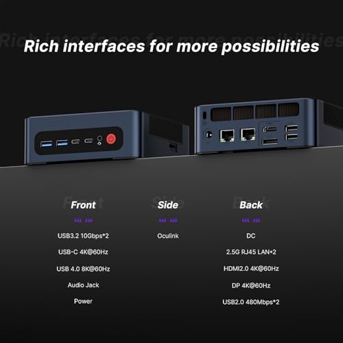Image of BOSGAME M4 Neo Mini PC with AMD Ryzen 7 7840HS, 64GB DDR5 2TB PCle SSD, 4K Triple Display, USB4.0, Oculink, Dual 2.5G LAN, Wi-Fi 6E /BT5.2, Mini Desktop Computer for Gaming /Office /Home
