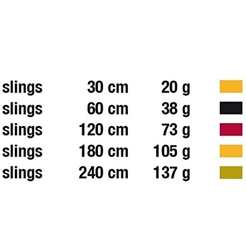 EDELWEISS Unisex's Roll Tubular Band 26 mm-100 M Mountaineering Bag, Black (Black), one Size