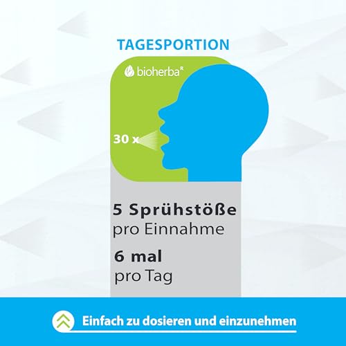 2 Halspflege Winterzeit Halsspray + Propolis 50 ml – Mit Echinacea, Holunder, Astragalus & Vitamin B6 | Alkoholfrei & vegan | Pflanzliche Rezeptur von BIOHERBA – Bild 5