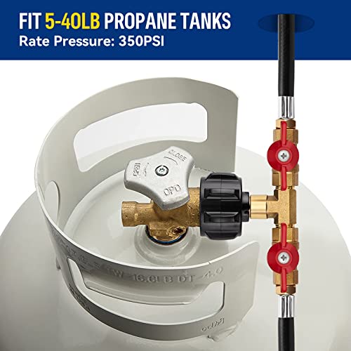 WADEO 5 FT Propane Splitter Hose, Propane Y Splitter 2 Way with Shut
