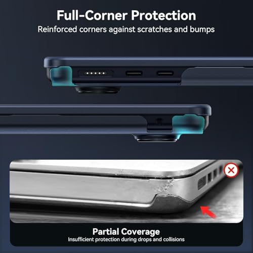 MacBook Air 13,6 inch hoes 2022-2026, ultra dun, krasbestendig, matte textuur, hardcase A3449 A3240 A3113 A2681 - Afbeelding 6