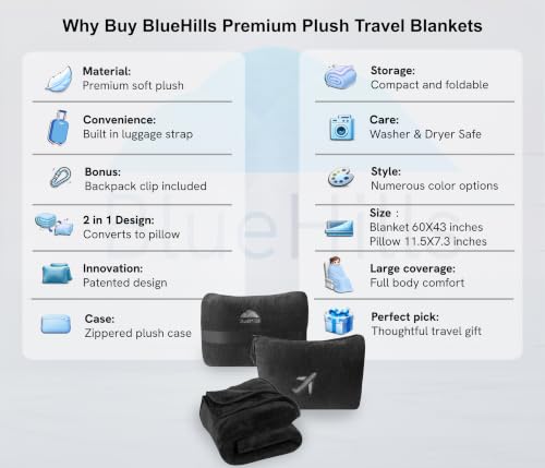 Image of BlueHills 2-Pack Mini Premium Soft Plush Travel Blanket Pillows Combo Black