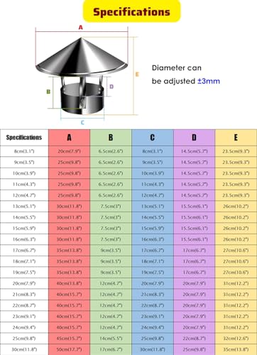 Cappello per Camino per la prevenzione dell'ingresso di Uccelli, Copertura di Ventilazione per Il Tetto Contro Le Correnti discendenti, copricanna fumaria, Soluzione di Protezione del Camino