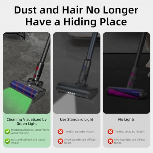 Shepanyi LED Bürste Zubehör kompatibel für Dyson V7/V8/V10/V11/V15 Staubsauger, Weiche Flaumbürste mit Staubdetektionsfunktion, Bodendüse Ersatzteile, Optimiert für Harte Böden