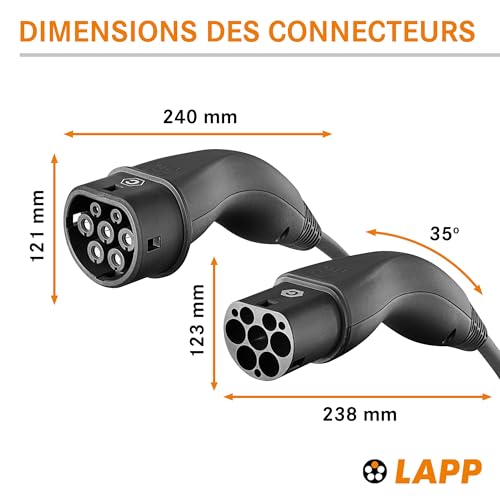 Lapp Ladekabel Typ 2, bis zu 22 kW, 10 m, schwarz (64691)