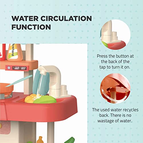 Image of PLUSPOINT Big Kitchen Play Set with Accessories Kids Kitchen Set with Realistic Light Sound Steam Simulation Cooking Pretend Play with Water Outlet-Toys for Toddlers Children & Girls (Big Kitchen-1)