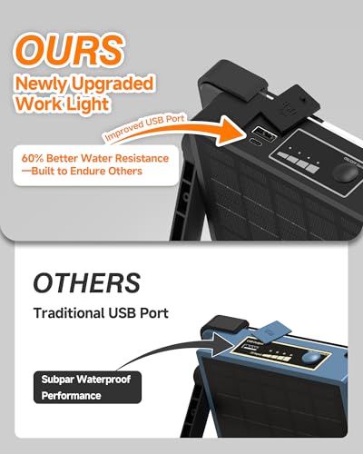 Image of 120W Solar Rechargeable Work Light, 144 LED 10000LM Led Work Light with 4 Modes, Portable Flood Light with Stand, IP66 Waterproof Outdoor Working Light for Emergency Mechanic Camping Repair (Black)
