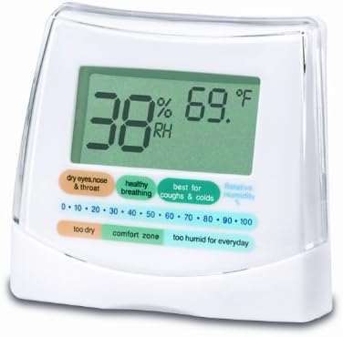Honeywell H10C Digital Humidity/Temperature Indicator