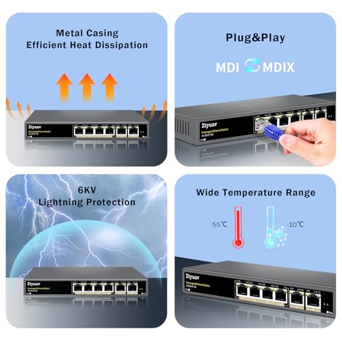 Image of 6 Port Unmanaged 2.5G Ethernet Switch with 4 x 2.5G RJ-45 Ports, 2 x 10G Uplink Ports, Ports Speed Auto-Negotiation-100 /1000 /2500Mbps, One-Key VLAN, Fanless Metal Design, Plug & Play