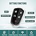 Key Fob, Keyless Entry Remote Compatible for 2015 2016 2017 Cadillac Escalade SRX XTS, 14 15 16 17 Cadillac ATS CTS, Key Fob Replacement HYQ2AB, 315MHZ, DIY Programming