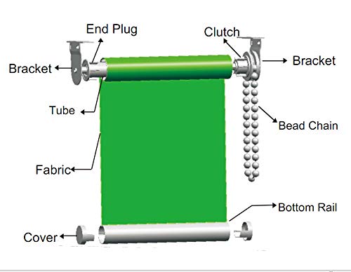 Luanxu 32mm Roller Blind Clutch for 1-1/4" Exterior Tube Roller Shade Clutch Replacement Parts Repair Kit Complete with Metal Brackets, Bead Chain, Shade Weight Max Load 11 LBS - Thumbnail 3