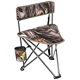 REDCAMP Tripod Hunting Chair for Blinds, Folding Lightweight Portable Fishing Chair for Adults Hunting Stools with Backrest, Golf Chairs for Spectators, Camo