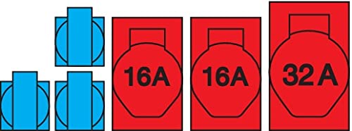 VOTHA® Kunststoff-StandverteilerKÖLN mit FI-Schalter Eingang CEE 32 A, 400 V, Steckdose 230 V~ 3, CEE 16 A, 400 V~ 2, CEE 32 A, 400 V~ 1, LS 16 A, 1-polig, C 1, LS 16 A, 3-polig, C 1