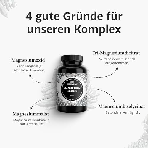 Magnesium Komplex – 180 Kapseln mit 400mg elementarem Magnesium pro Tagesdosis – aus 4 hochwertigen Verbindungen: -Oxid, Citrat, Bisglycinat & -Malat – hochdosiert