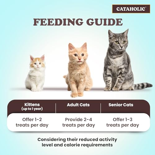 Image of Cataholic Soft Chicken Jerky Sliced 50 G Premium Protein Treats for Cats High-Protein, Low-Fat Tasty & Nutritious Cat Snack (Pack of 6),All Life Stages