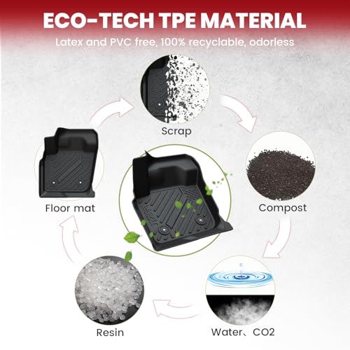 Image of LASFIT Floor Mats for Ford Fusion 2013-2016 S /SE /Titanium