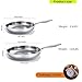 DELARLO Tri-Ply Stainless Steel 10inch and 12inch Frying Pan, Oven safe induction skillet,pots and pans set,Suitable for All Stove (Detachable Handle)