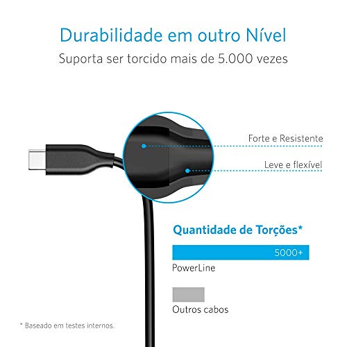 Cabo USB-C para USB 3.0, Anker Powerline, 1.8 metros, 5x mais resistente, Preto, Anker, Preto