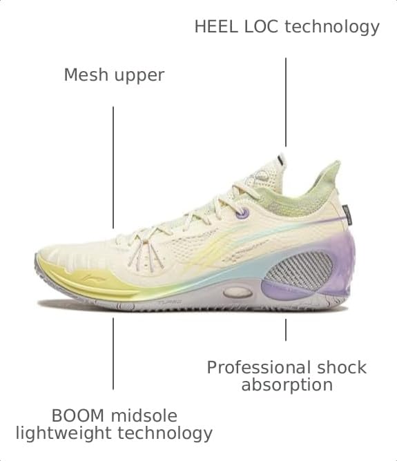 Image of LI-NING Wade 808 Series Men's Professional Basketball Shoes Lightweight High-Resilience Sneakers ABAU013 ABAU047 ABAU065 ABAV015 ABAV045