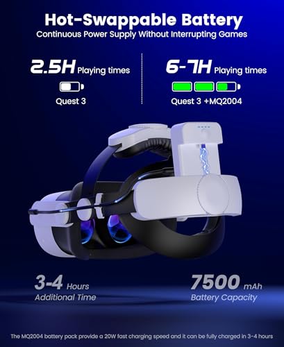 Image of Kawaye for Meta Quest 3S /3 /2 Head Strap with 7500mAh Hot-Swap Bateries for 3-4H Playtime,Double Knobs Adjustable VR Headset Strap with Large Support Pad Enhanced Support&Comfort for Games