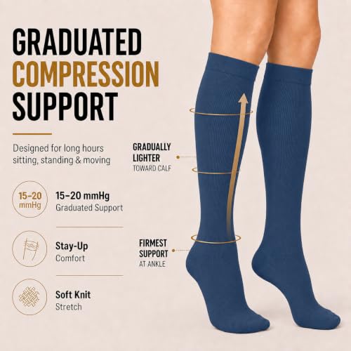 Image of Compression Socks for Women & Men(1 /3 /7 /8 PACK) - Best for Running,Medical,Nurse,Travel,Cycling-20-30mmHg