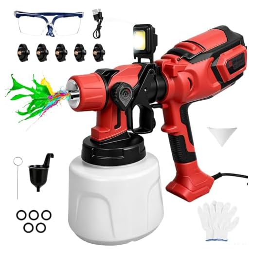 Pistola de Pintura Elétrica Profissional,1400ML, com 6 Bicos e 3 Regulações de Spray e Empunhadura Emborrachada,Pulverizador de Tinta para Parede, Móveis, Carro e Projetos DIY (220, Volts)