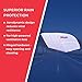 MAXXAIR FANMATE 00-955001 Fan/Vent Cover with EZ Clip Hardware, Constant Airflow, Super Tough, White