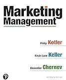 Marketing Management