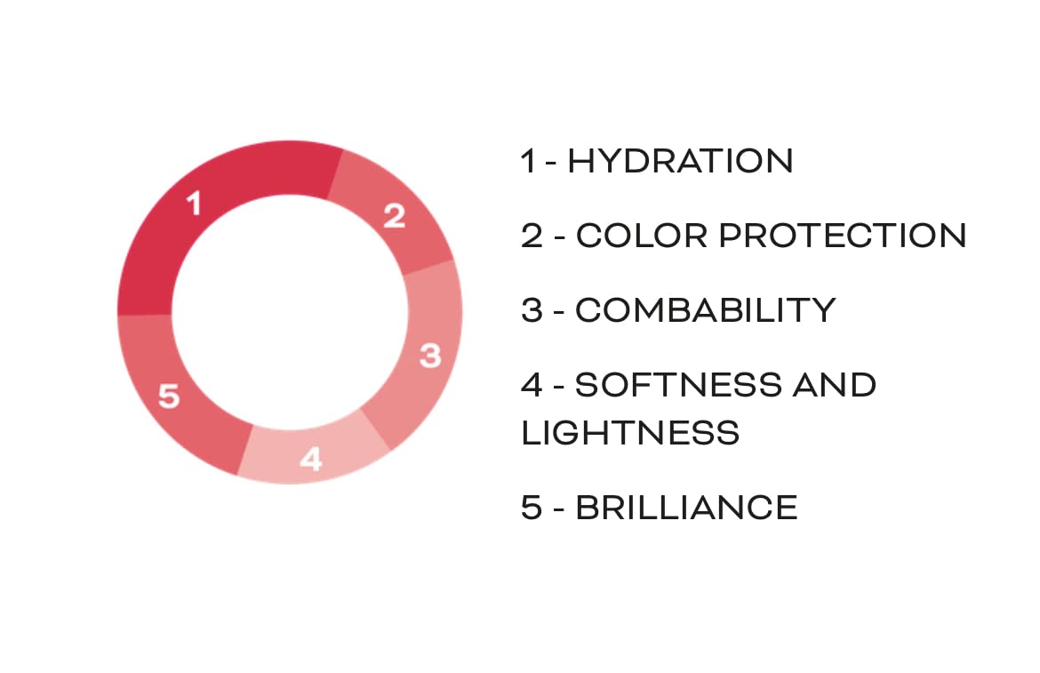 HELEN SEWARD HYDRATING MASK 5/M 250 ML image 3