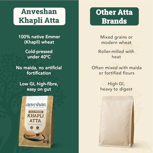 Image of Anveshan Cold-Pressed Khapli Atta | 100% Emmer Wheat | Low GI, High Fiber, Stone-Ground Flour | High Dietary Fiber for Easy Digestion | (1 kg)