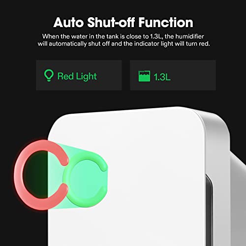 Vivosun Small Space Mini Dehumidifier For Grow Tent Closets Bathroom And Basement #TOP3