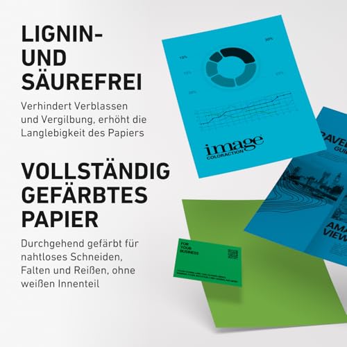 Image Coloraction Coral - farbiges Kopierpapier - DIN A4, 210 x 297 mm, 120 g/m² - buntes, holzfreies Druckerpapier für Kopierer - 250 Blatt - Rosa
