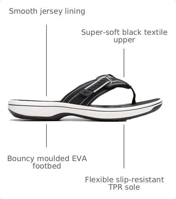 Image of Clarks Women's Breezey Sun