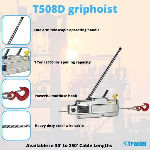 Tractel 00869912430K Griphoist T 508D Wire Rope Hoist With 30' Wire #TOP1