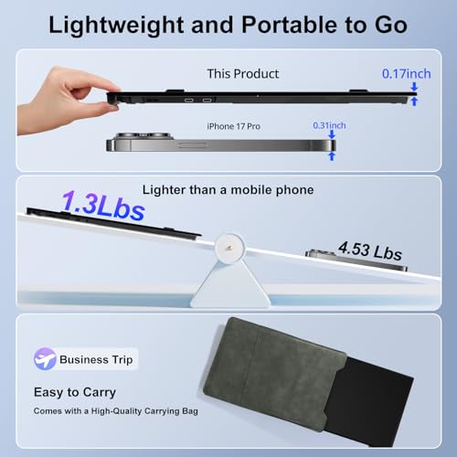 Image of Laptop Screen Extender,14 inch FHD 1080P IPS Portable Monitor for Laptop,Ultra-Thin 0.17 inch & 1.3lbs Lightweight,Plug & Play Dual Screen for 13-17.3 inch Laptops,Compatible with Wins /Mac /Android /Switch /Chrome