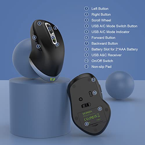 Seenda Type C Wireless Mouse - 2.4G Usb C Optical Silent Mouse, Dual Mode Ergonomic Mouse With Nano Usb And Type C Receiver, Compatible With Pc, Macbook, Laptop, Notebook, And All Type C Device #TOP2