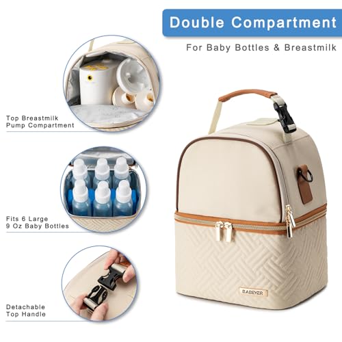 Bolsa impermeable para partes de extractor de leche y nevera miniatura 4