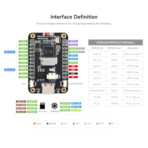 Écran ESP32-S3 tactile AMOLED 1.64 haute résolution à interface QSPI rapide - 6