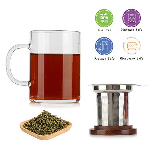 Reviews de Tazas de té que Puedes Comprar On-line. 29 Tazas de té marca COMI (2)