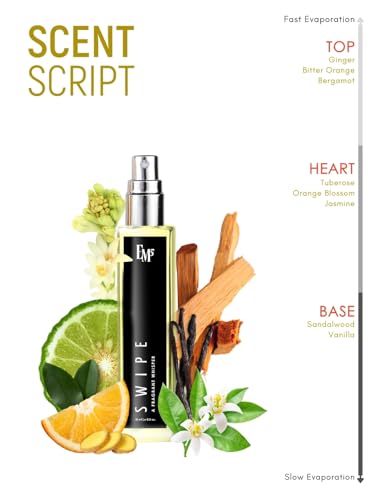 Image of EM5 Swipe Perfume for Women | Powdery Fruity Rose Fragrance | Strong and Long Lasting Spray | Travel Friendly Pack | Luxury Gift for Her | 15ml