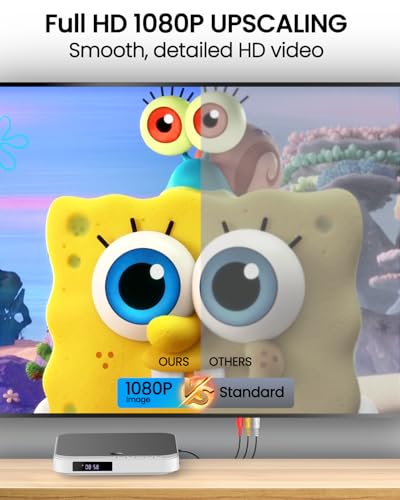 image for DVD Players for TV with HDMI, DESOBRY Mini DVD Player for Smart TV, Sm