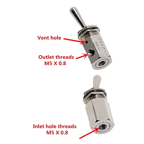 Vanne de commutation à bouton pneumatique TAC2-31V mécanique 3P 4V pour vérin pneumatique