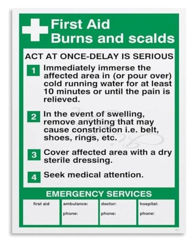 Affiche premiers secours brûlures pour éviter la panique en urgence