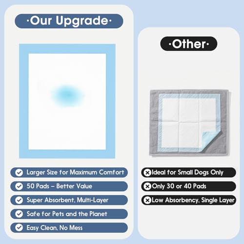 Image of XL Pee Pads for Dogs - 50 Count, 35.4 inch x 31.4 inch Leak-Proof Potty Pads, Extra Large Super Absorbent Dog Pee Pads for Puppies, Small & Medium Dogs, Ideal for Potty Training and Housebreaking