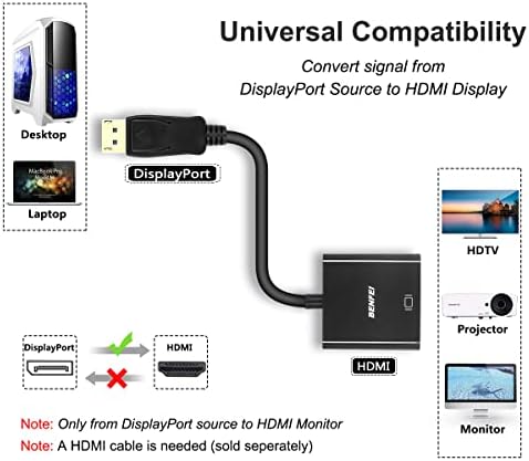 BENFEI Active DisplayPort to HDMI Adapter 4K, Compatible with PC,Laptops, Desktop, Tablets, or DisplayPort docking stations, Supporting Eyefinity for Multi-screen Gaming